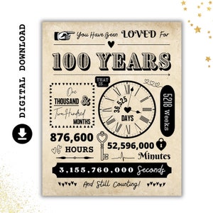 あなたは100年間愛されてきました | 100歳の誕生日または記念日の印刷可能なサイン | パーティーポスター | カウントダウンデコレーション | PDFをすぐにダウンロード
