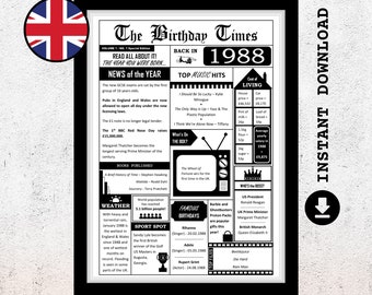 1988 Birthday Newspaper UK | Born in 1988 Printable Poster | 38th Birthday Fact Sheet UK | Back in the Year You Were Born | Digital Download