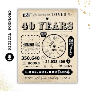 You Have Been Loved For 40 YEARS | 40th Birthday Printable Poster | Anniversary Party Sign | Birthday Party Decorations | INSTANT DOWNLOAD