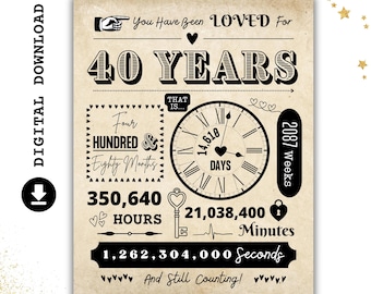 You Have Been Loved For 40 YEARS | 40th Birthday Printable Poster | Anniversary Party Sign | Birthday Party Decorations | INSTANT DOWNLOAD