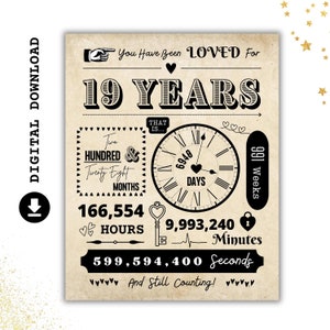 You Have Been Loved For 19 YEARS | 19th Birthday Printable Poster | Anniversary Party Sign | Birthday Party Decorations | INSTANT DOWNLOAD
