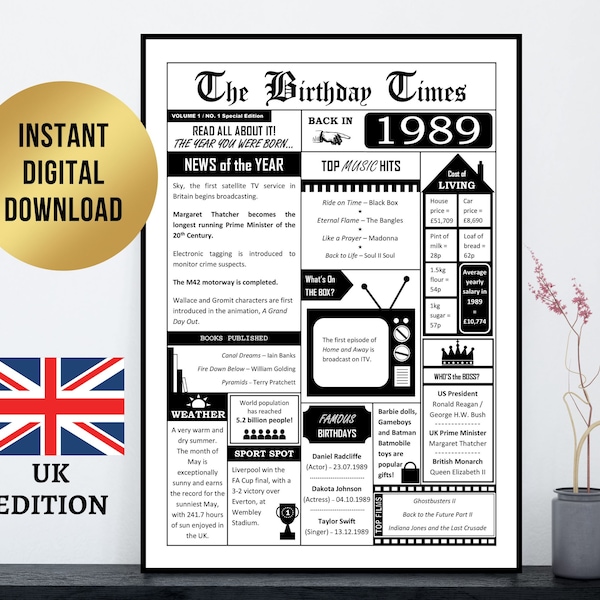 23 FACTS ABOUT 1989 visual data 6