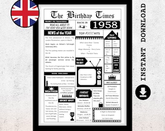 1958 Birthday Newspaper UK | Born in 1958 Printable Poster | 67th Birthday Fact Sheet UK | Back in the Year You Were Born | Digital Download
