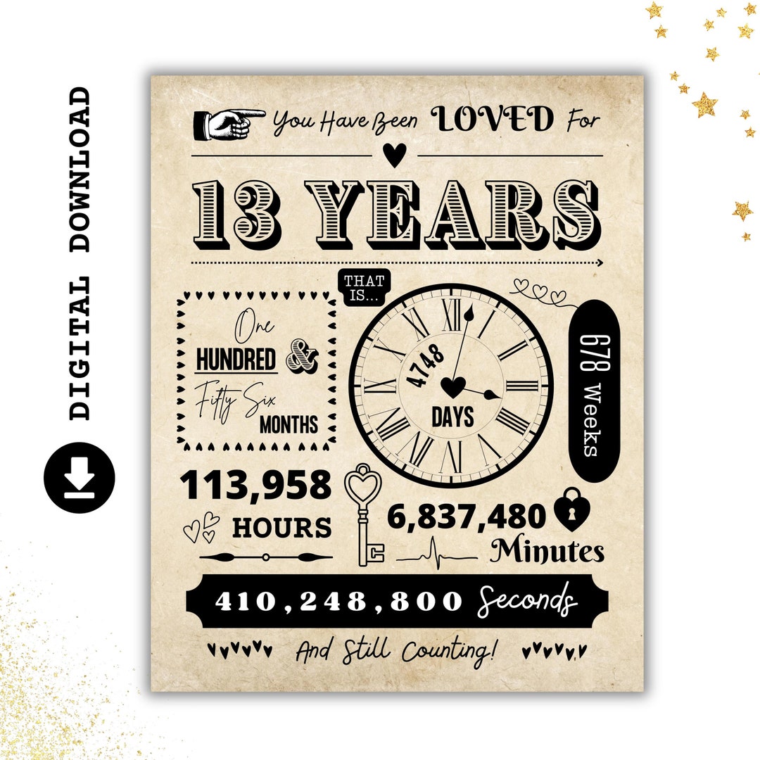 You Have Been Loved for 13 YEARS | 13th Birthday Printable Poster ...