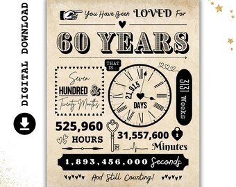 You Have Been Loved for 60 Years | 60th Birthday or Anniversary Printable Sign | Party Poster | 60th Countdown Decor | Instant Download PDF