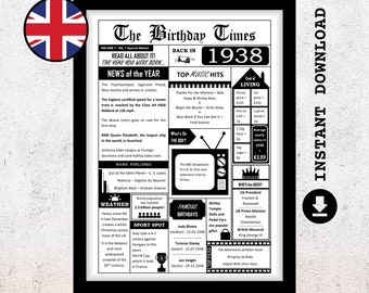 1938 Birthday Newspaper UK | Born in 1938 Printable Poster | 87th Birthday Fact Sheet UK | Back in the Year You Were Born | Digital Download