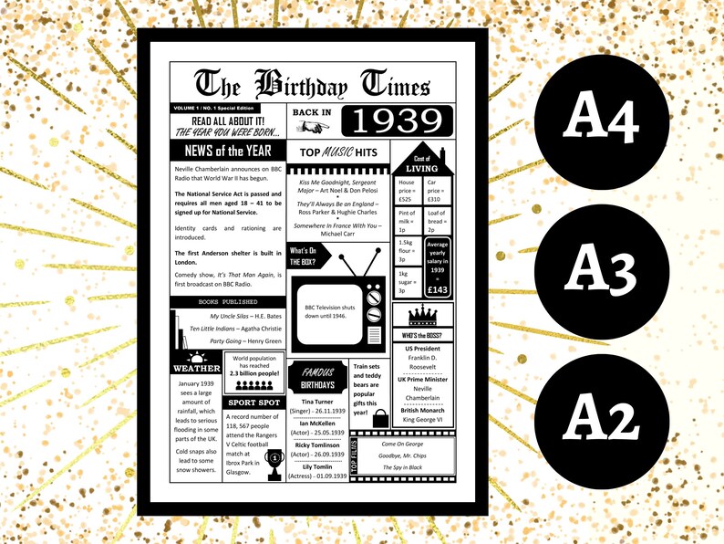 1939 Newspaper Print Back in the Year You Were Born - Etsy