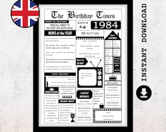 1984 Birthday Newspaper UK | Born in 1984 Printable Poster | 42nd Birthday Fact Sheet UK | Back in the Year You Were Born | Digital Download