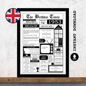 Peut inclure: Une affiche imprimable en noir et blanc de style journal, intitulée "The Birthday Times" avec l'année "1953". L'affiche présente des titres d'actualité, des succès musicaux et des anniversaires de célébrités de l'année 1953.