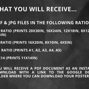 May include: A dark background displays white text detailing print sizes and ratios, such as 2:3, 4:5, ISO, and 11x14. The text explains that the buyer will receive PDF and JPG files and a download link for posters.