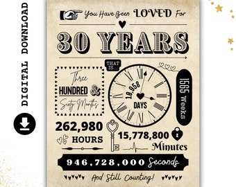 You Have Been Loved For 30 YEARS | 30th Birthday Printable Poster | Anniversary Party Sign | Birthday Party Decorations | INSTANT DOWNLOAD