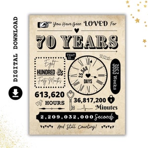 Sie wurden seit 70 Jahren geliebt | 70er Geburtstag Poster | Jubiläums-Party-Zeichen | Geburtstagsparty Dekorationen | SOFORTIGER DOWNLOAD