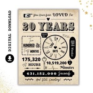 You Have Been Loved For 20 YEARS | 20th Birthday Printable Poster | Anniversary Party Sign | Birthday Party Decorations | INSTANT DOWNLOAD