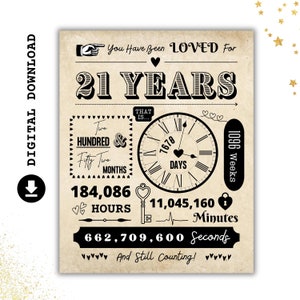 You Have Been Loved for 21 Years | 21st Birthday or Anniversary Printable Sign | Party Poster | 21st Countdown Decor | Instant Download PDF