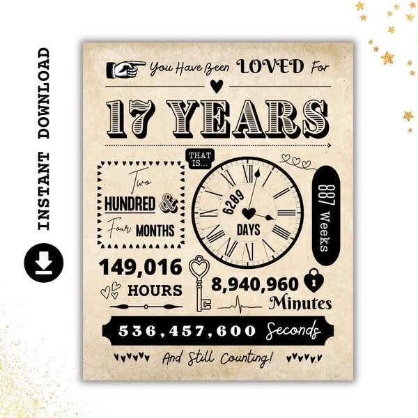 You Have Been Loved For 17 YEARS | 17th Birthday Printable Poster | Anniversary Party Sign | Birthday Party Decorations | INSTANT DOWNLOAD