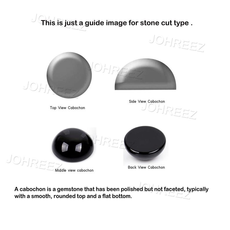 May include: Diagram showing the different views of a cabochon cut gemstone. The top view shows a round, smooth surface. The side view shows a curved, rounded shape. The middle view shows a smooth, rounded top and a flat bottom. The back view shows a flat, smooth surface.