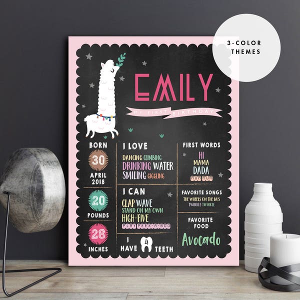 Llama Birthday Party Chalkboard Sign Poster 16x20 Llama Alpaca First Birthday Doljanchi Board Pink Mint Yellow Digital Printable