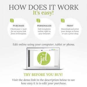May include: How does it work? It's easy! A green circle with the text "Edit with Jet Template" inside. A laptop screen shows a design template being edited.  A three-step process is outlined: Purchase, Personalise, and Print.