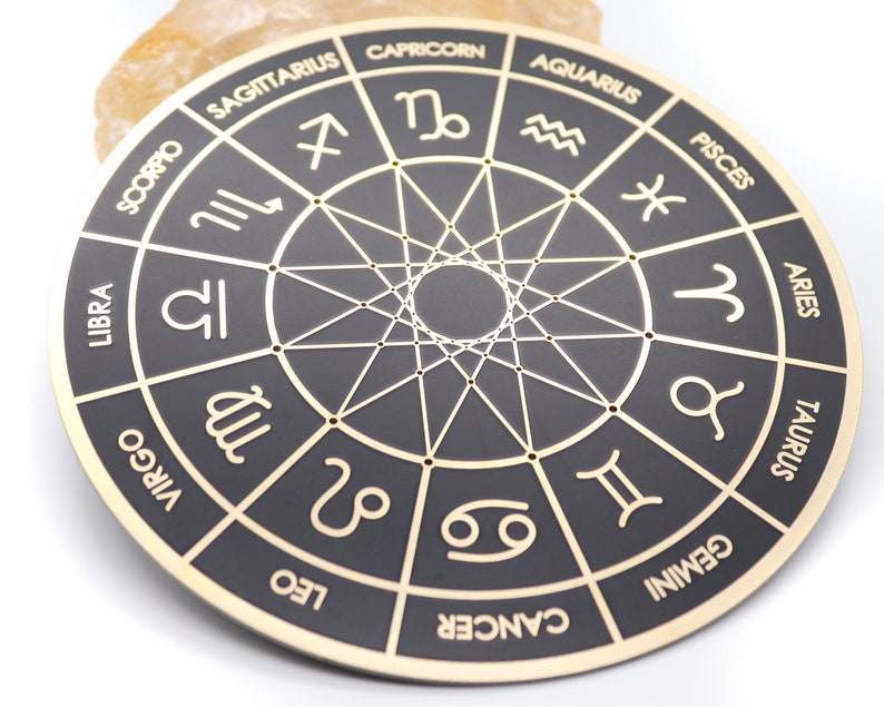 Zodiac Wheel Gold Plated Disc Wicca Decor Astrology Gifts Etsy