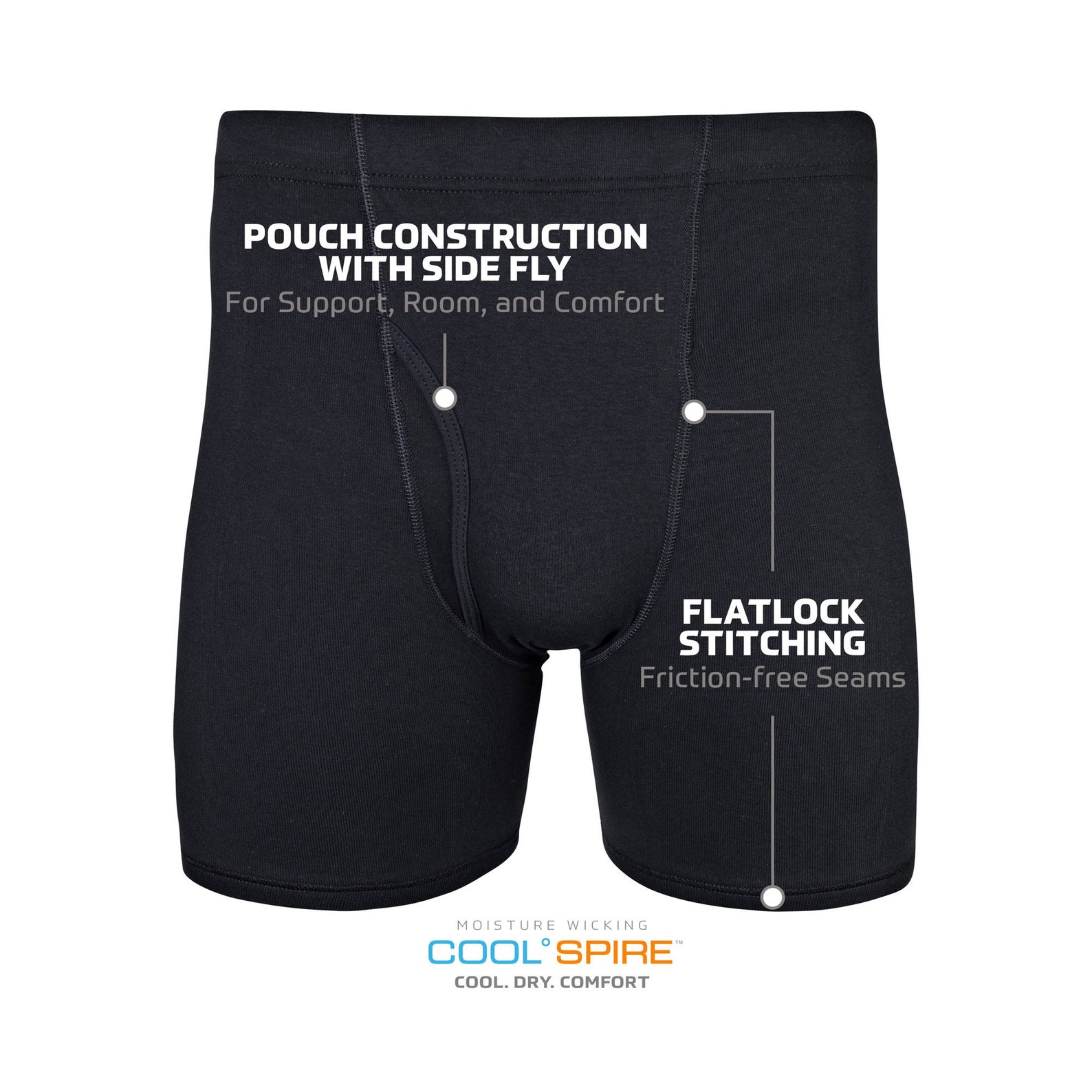 Packing BoxersFTM XS7XL Etsy