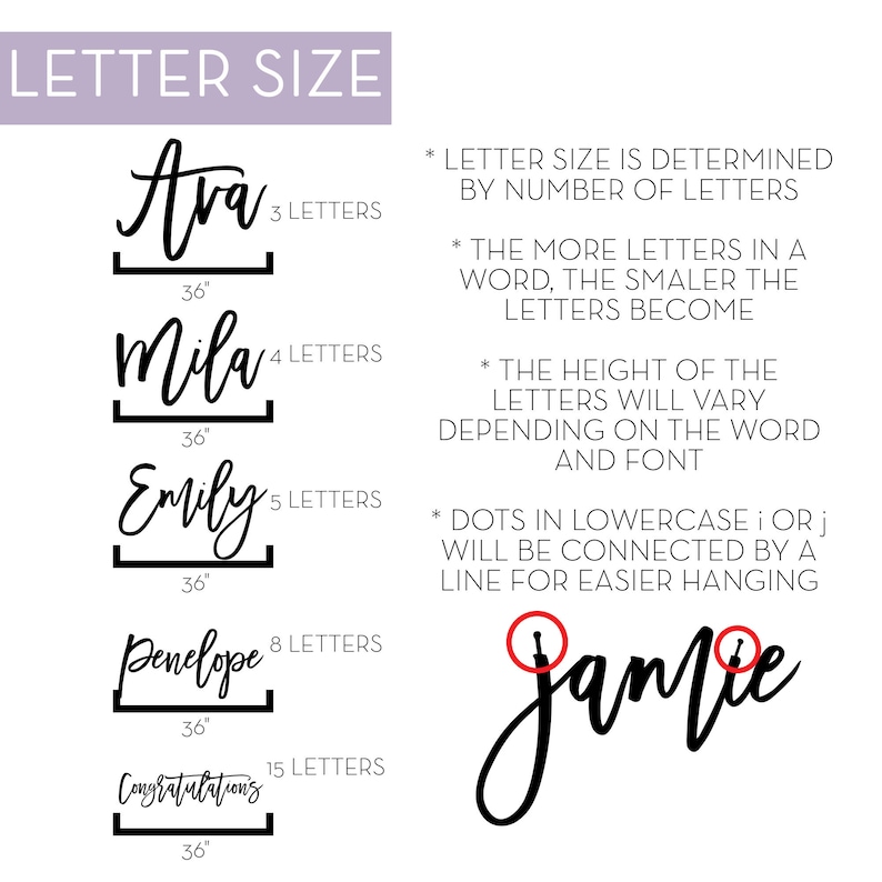 May include: A white graphic showing examples of letter sizes for custom names. The names Ava, Mila, Emily, Penelope, and Congratulations are displayed with their corresponding letter counts and a 36-inch width. Text explains letter size and design details.