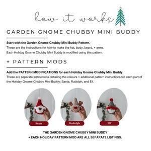 Pode incluir: Gr&aacute;fico com o texto "how it works" e "GARDEN GNOME CHUBBY MINI BUDDY". A imagem mostra instru&ccedil;&otilde;es para fazer um gnomo, com exemplos de gnomos do Papai Noel, Rudolph e Elfo.
