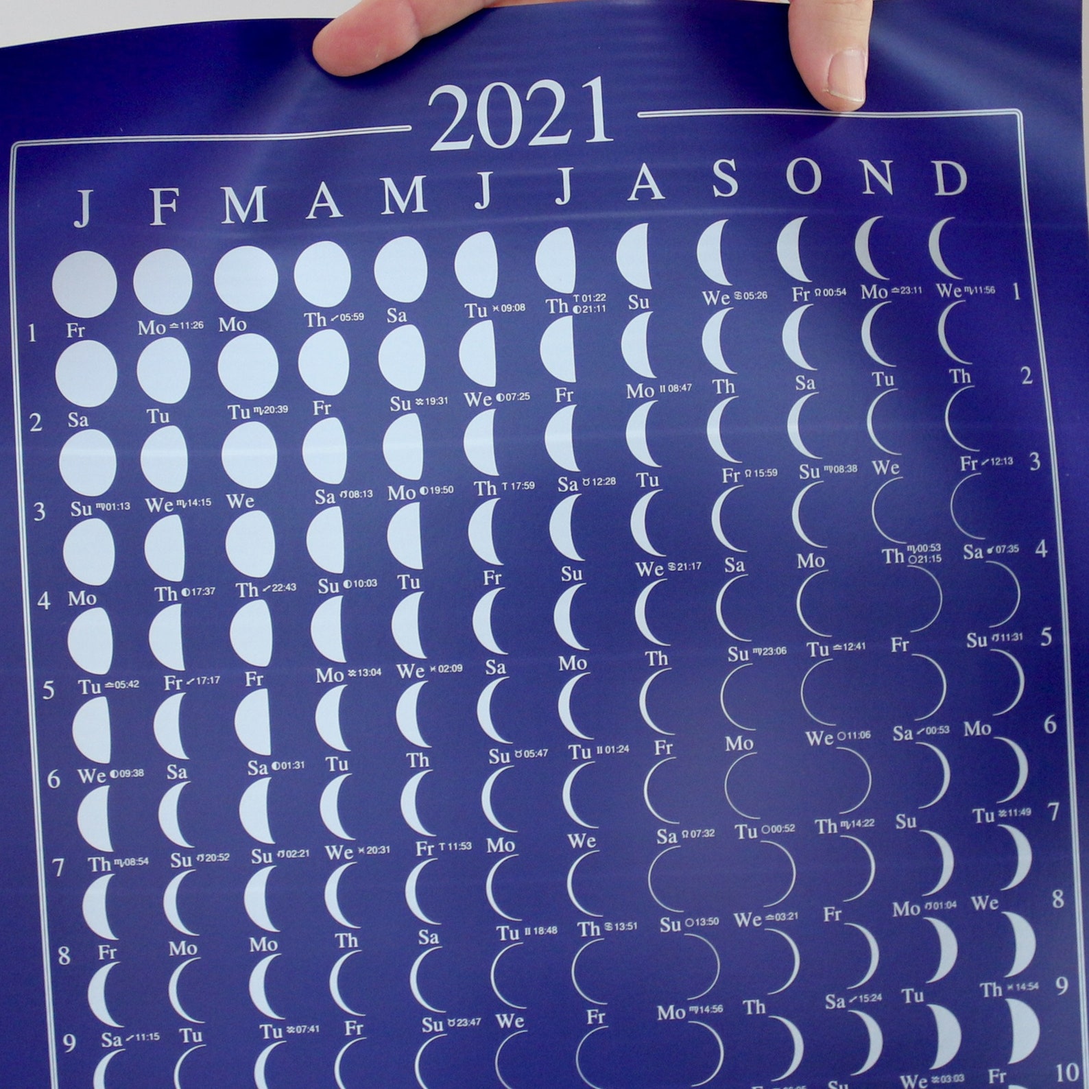 Фазы луны для рыбалки. Луна 2021. Лунный 2021. Лунный 2021. Лунный календарь на апрель.