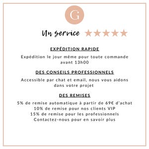 Kit Débutant pâte polymère - Créez vos premières boucles (G10840)