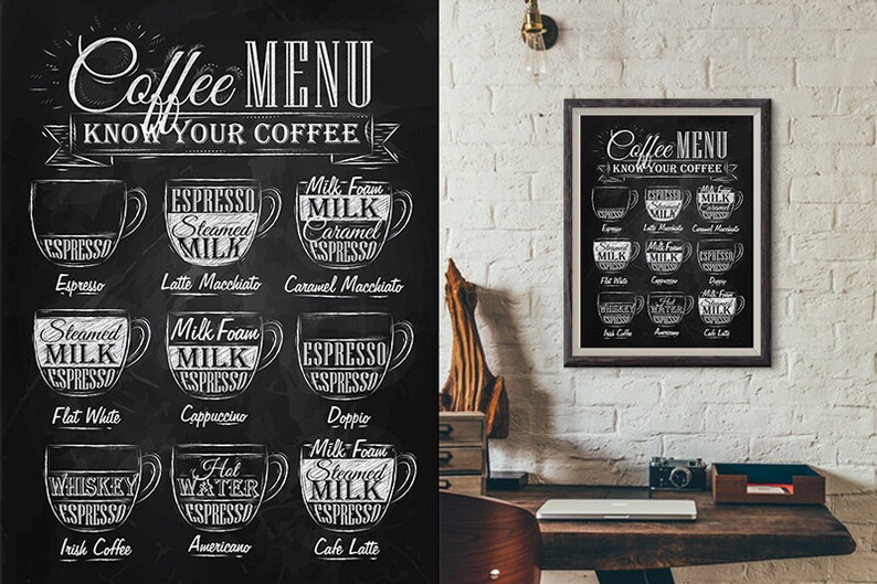 Coffee Menu Etsy