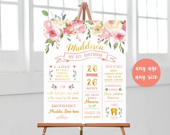 milestone poster etsy