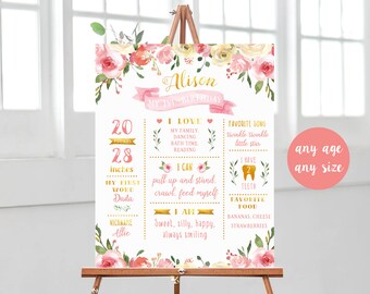 milestone poster etsy