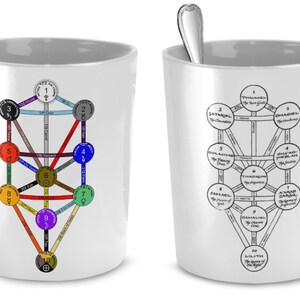 May include: White ceramic mug with a black and white Tree of Life design on both sides. The front side features a colorful Tree of Life with numbers and symbols. The back side features a black and white Tree of Life with text labels for each number.