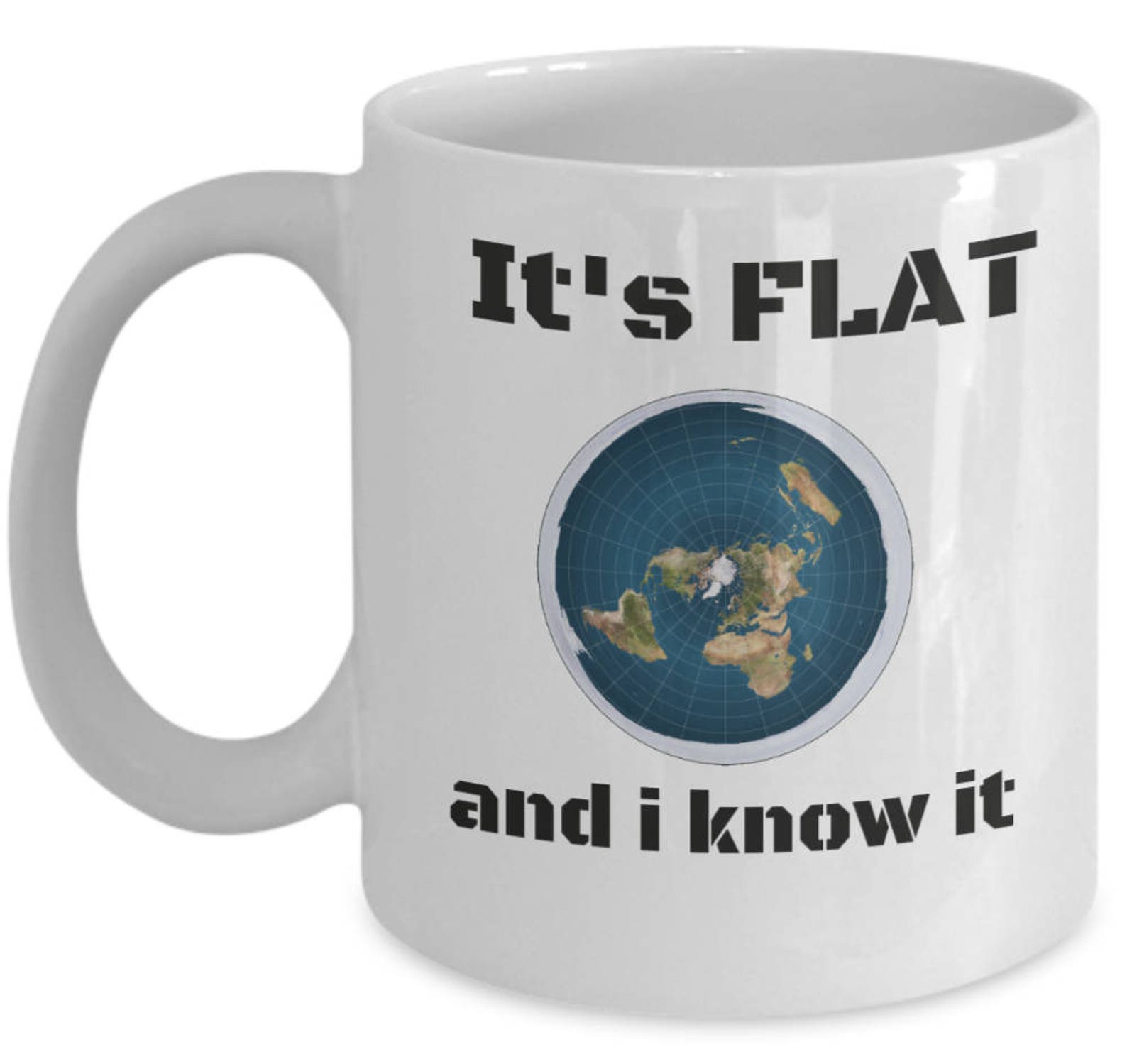 Flat it is. Flat it is