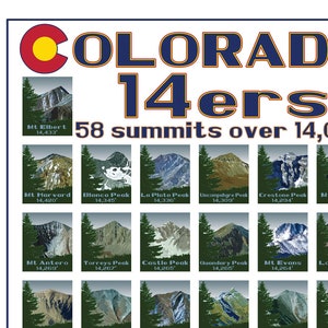 Colorado 14ers Poster image 2