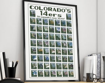 Colorado 14ers Poster