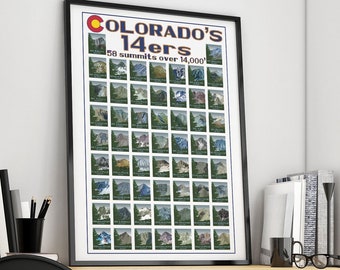 Colorado 14ers Poster