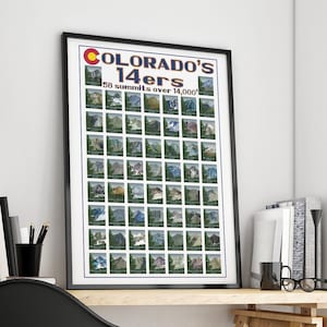 Colorado 14ers Poster