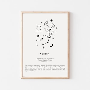 She is Libra Print - Personalised Libra Gift, Astrology Print, Custom Star Sign Print, Star Sign Wall Art, Libra Poster, digital download
