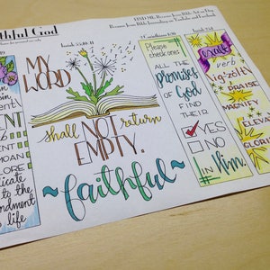 May include: A printable Bible journaling page with the words "My Word Shall Not Return Empty."  The page also includes a checklist with the words "All the promises of God find their yes/no in Him."  The page is decorated with hand-drawn flowers and a book.