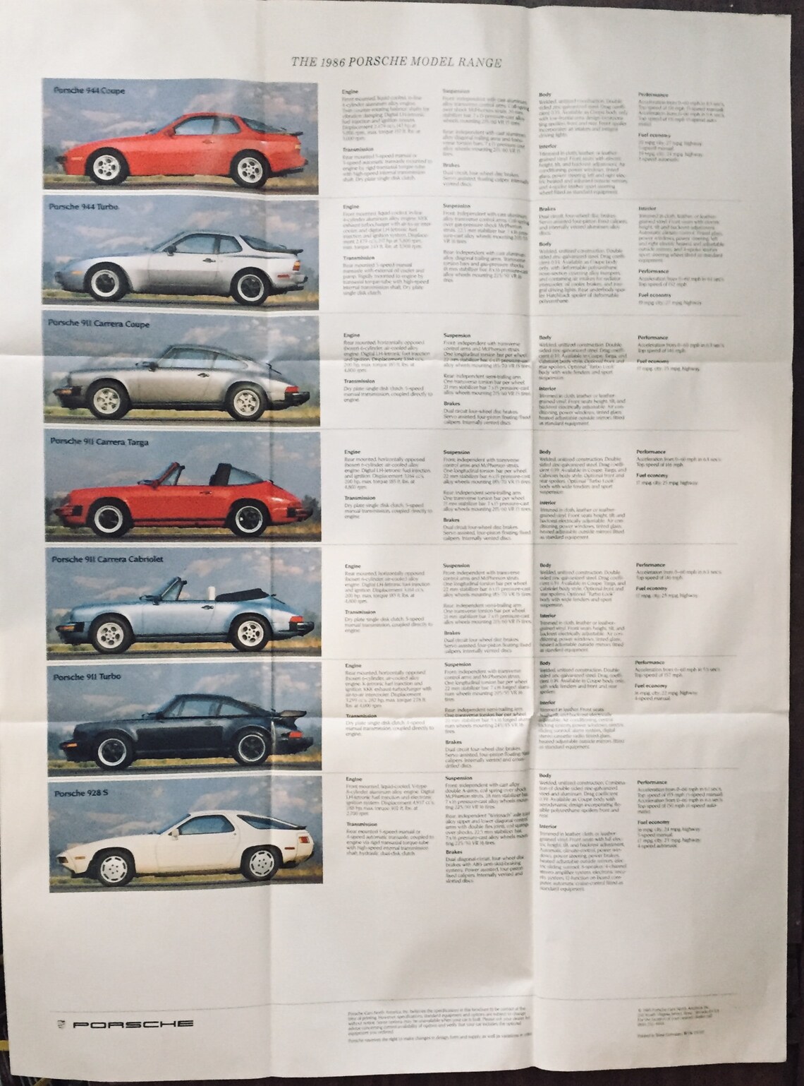 Porsche online catalog