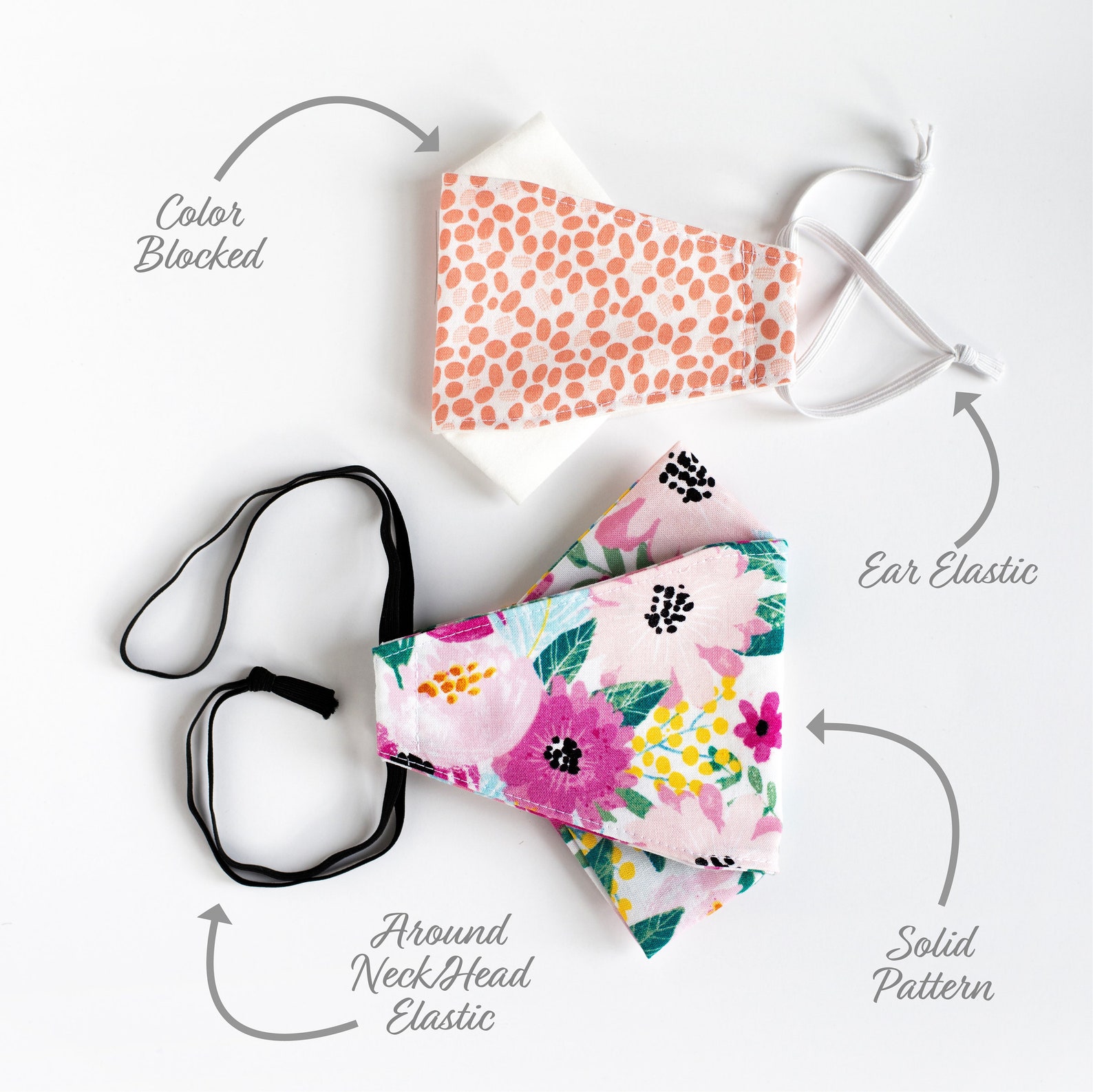 Face Mask Pattern Face Mask Pattern PDF Face Mask Pattern - Etsy