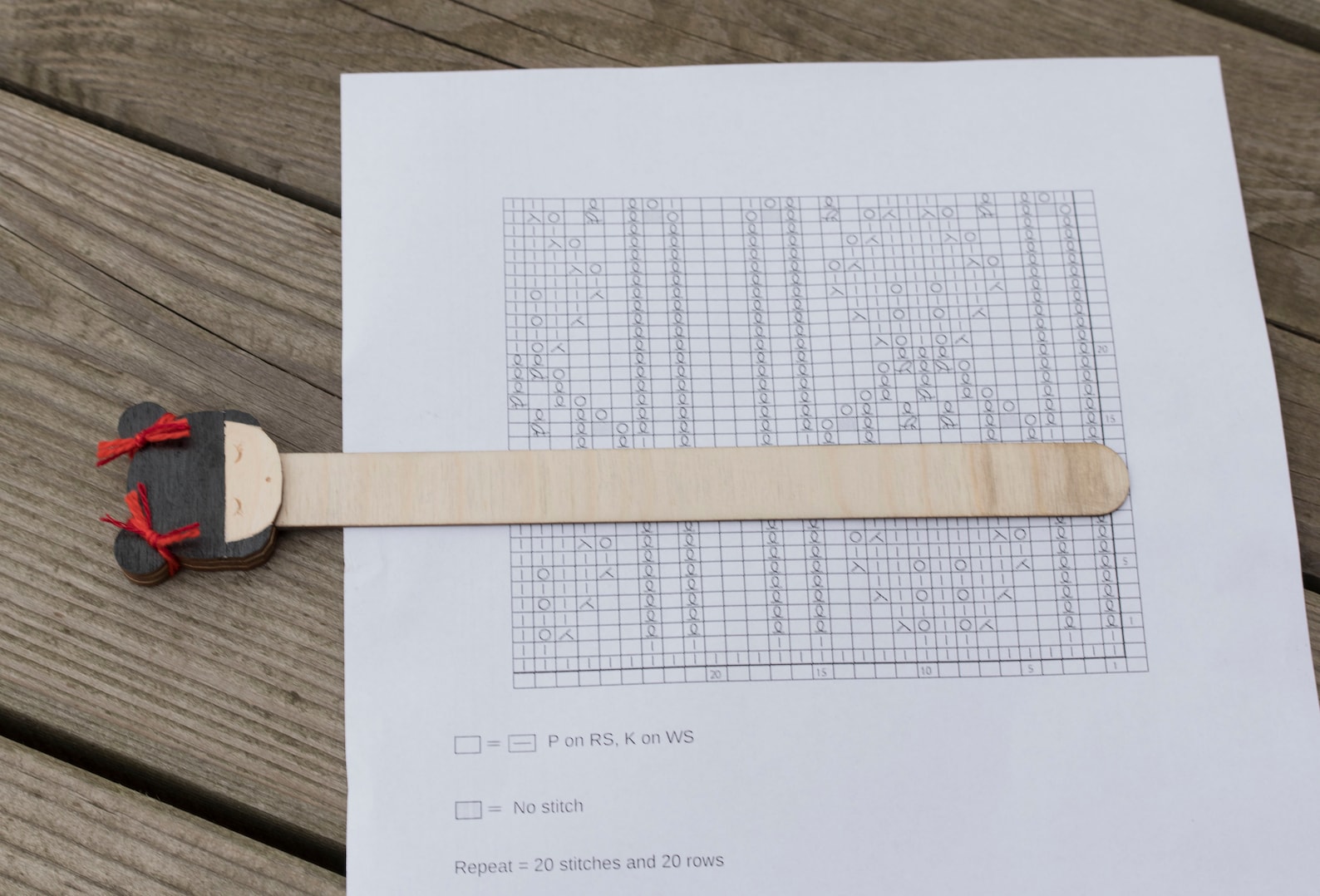 Knitting Chart Keeper Handmade Knit Pattern Holder for Etsy