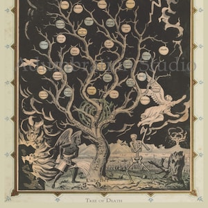 Tree of Death, Sinner and the Devil, Nathaniel Currier, Victorian Lithograph, Currier and Ives Archival Print