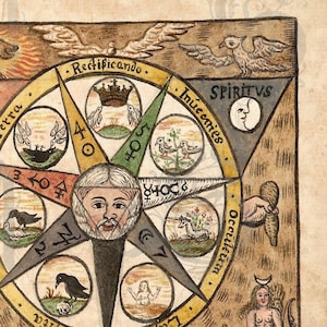 May include: A vintage illustration of a seven-pointed star with a human figure in the center. The star is surrounded by seven circles, each containing a different symbol and animal. The text around the star reads "V.F.S. Anima Terra Rectificando Spiritus Inuconies Interiova COR PVS Occultum." The text below the star reads "Here is the key to the entire work... whoever wants to know how I mean it, then everything is revealed... what is written here on this page... The astrum gives... unites in harmony and completely fulfills... everything in one... the right and true philosopher's stone... thus you may... This is found in the signs... the celestial influence... may be brought together and joined... Is the king and queen unite, they bring forth... their child... which is the stone... the true essence... When the sun and moon unite in harmony, gold is born... their powers are combined... and the secret is revealed... the philosopher's work is thus completed..."