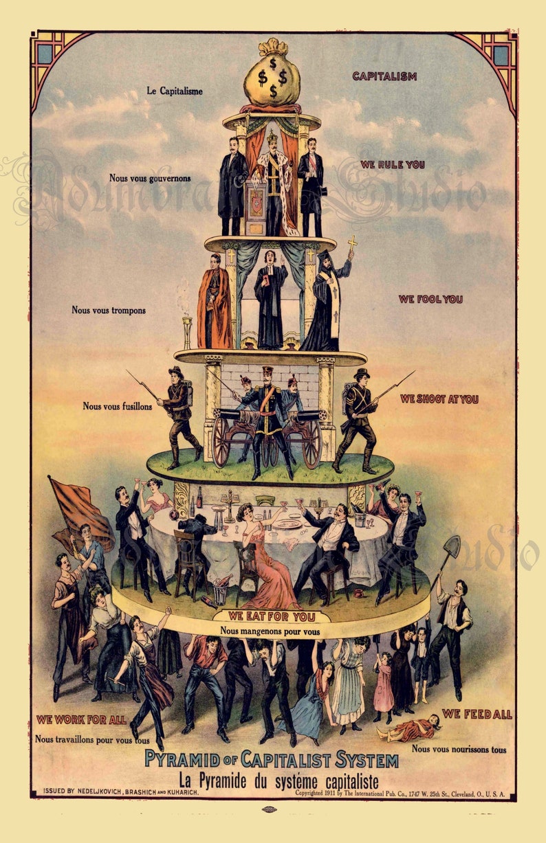 Pyramid of Capitalist System Circa 1911, Industrial Workers of the World, Ready to Frame, Political Ideology Color Drawing, Archival Print image 1