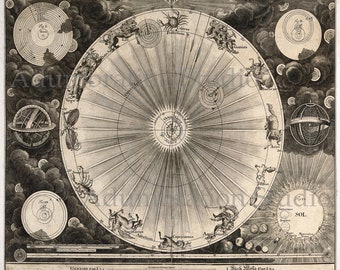May include: A vintage black and white illustration of the solar system with the sun in the center and the planets orbiting around it. The illustration is surrounded by a circle of zodiac signs. The text "GENESIS Cap. I.V. Creatio Universi" is at the bottom of the illustration. The text "1. Buch Mofis Cap. I. Erschaffung der gantsen Welt" is also at the bottom of the illustration.