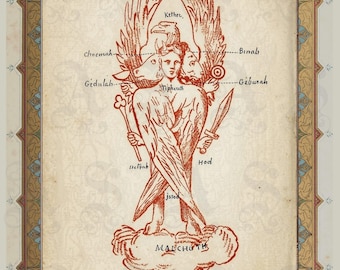 Le Cherub de Jecheskiel, Éliphas Lévi, El Querubín de Cuatro Cabezas, Esfinge de las Ciencias Ocultas, Esoterismo, Impresión Giclée de Archivo