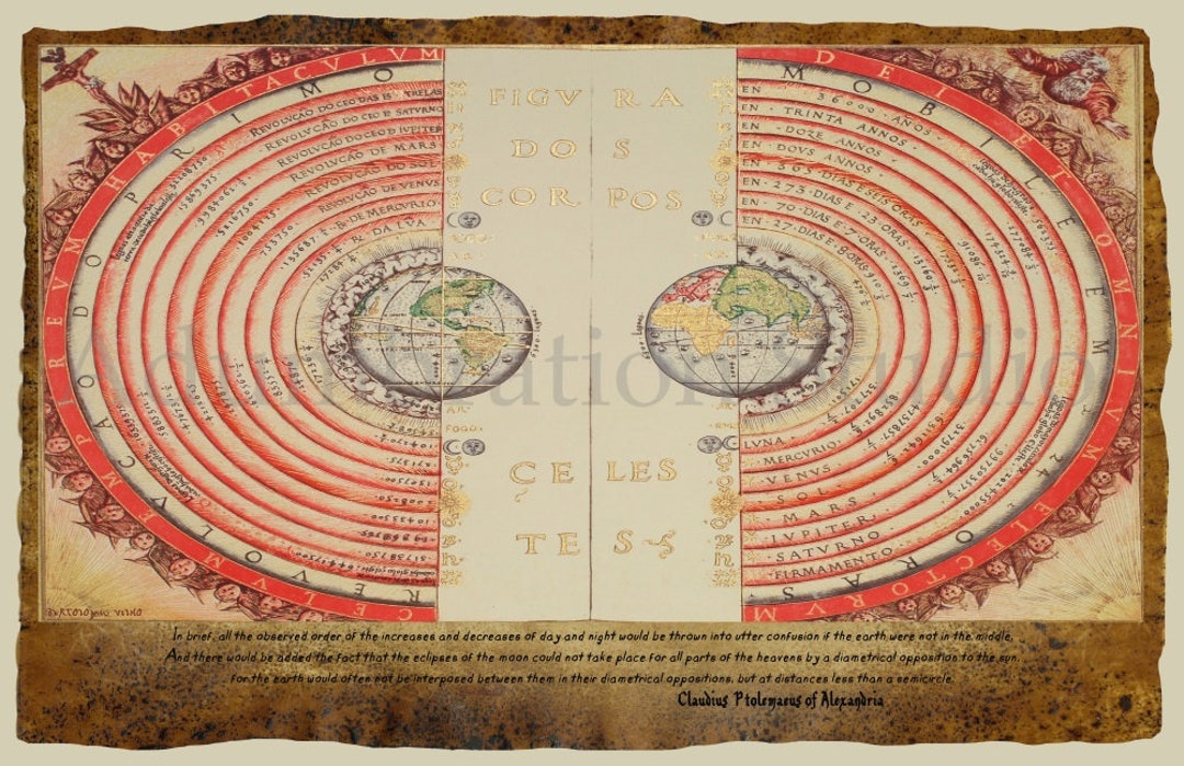 Ptolemy's Geocentric System Parchment Vignette Print -  Portugal