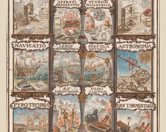 May include: A detailed, antique illustration with the text "ARTES NOVA ET DEPERDITA" and "ARTES DEPERDITA". The image is divided into sections depicting various historical crafts and sciences, including typography, sculpture, navigation, and astronomy. The color palette is muted with sepia tones.