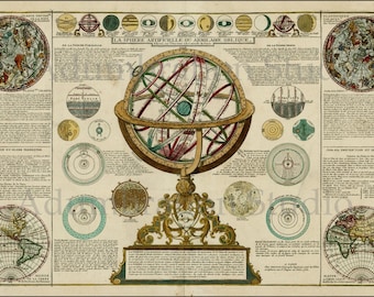 May include: A vintage illustration of a celestial globe with intricate details. The globe is surrounded by smaller diagrams and text in French, depicting the planets and constellations. The image is a historical representation of the universe.